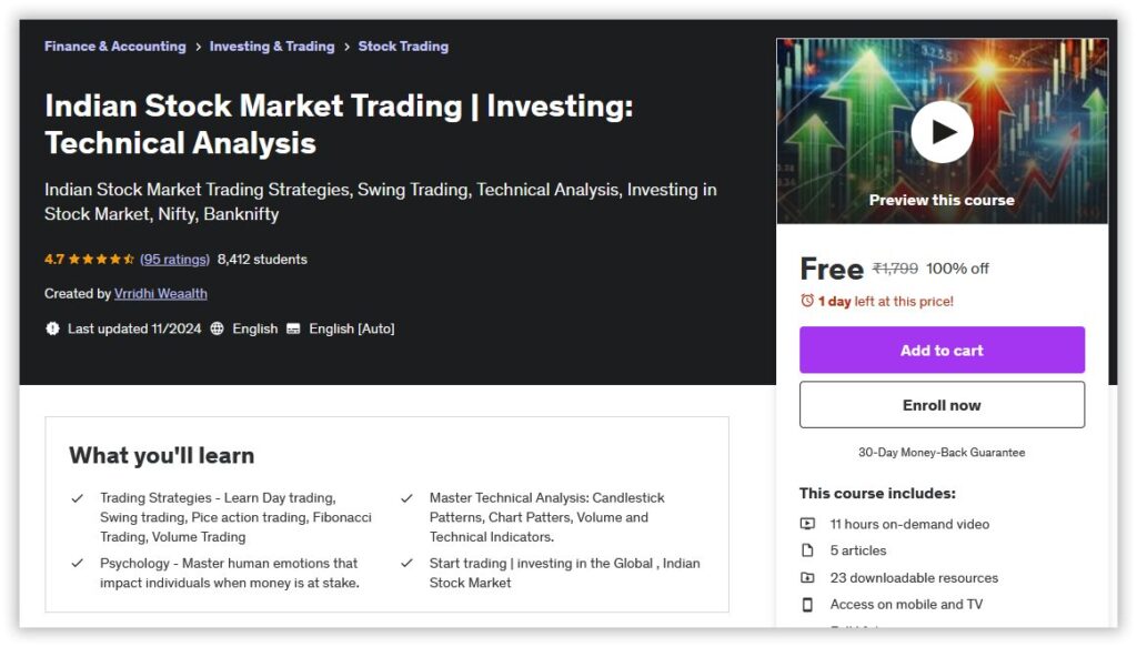 Indian stock market trading course